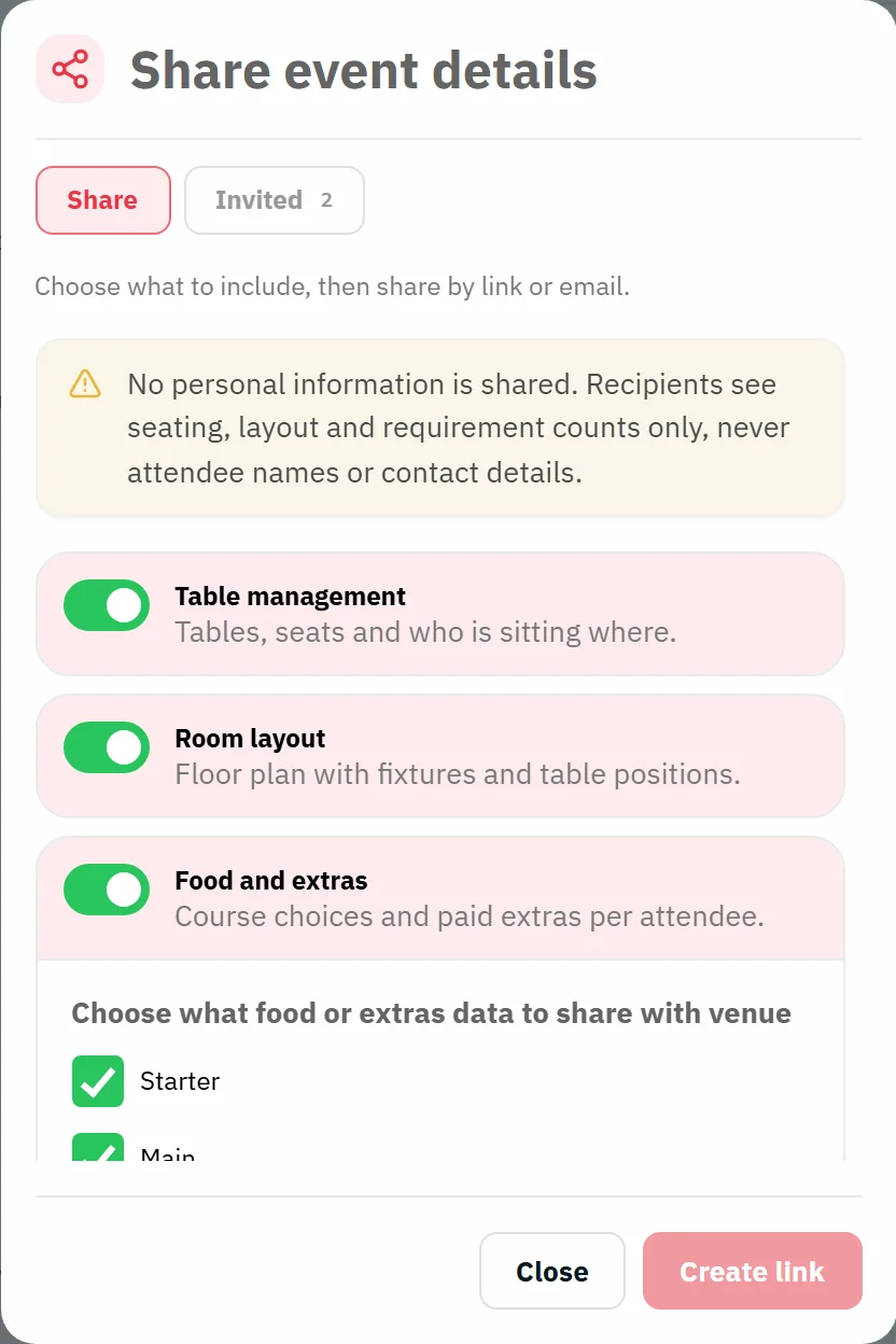 The share dialog: a notice that no personal information is shared, with table management, room layout and food and extras switched on, and starter and main ticked to share with the club.